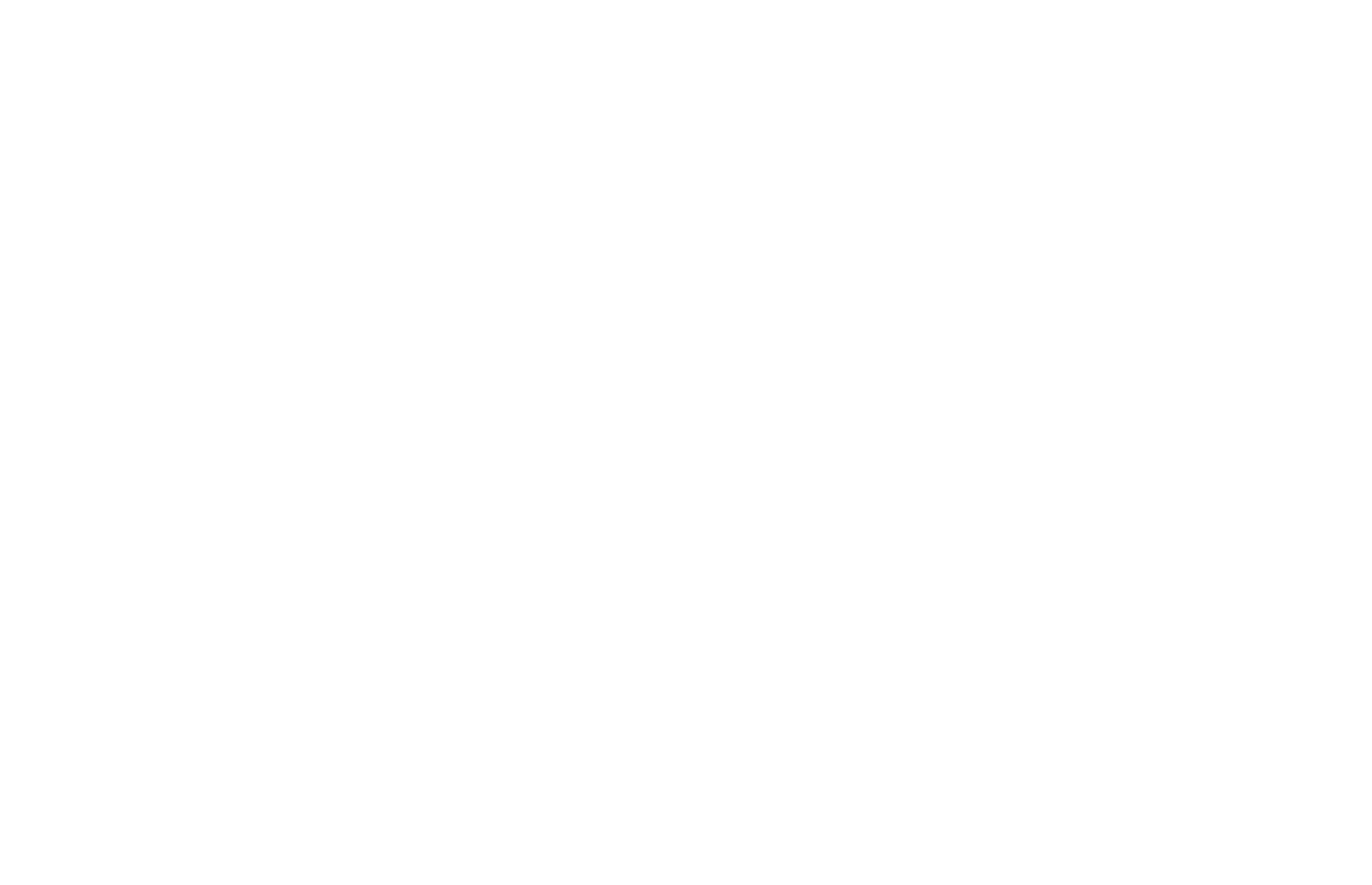 Joyas Neny